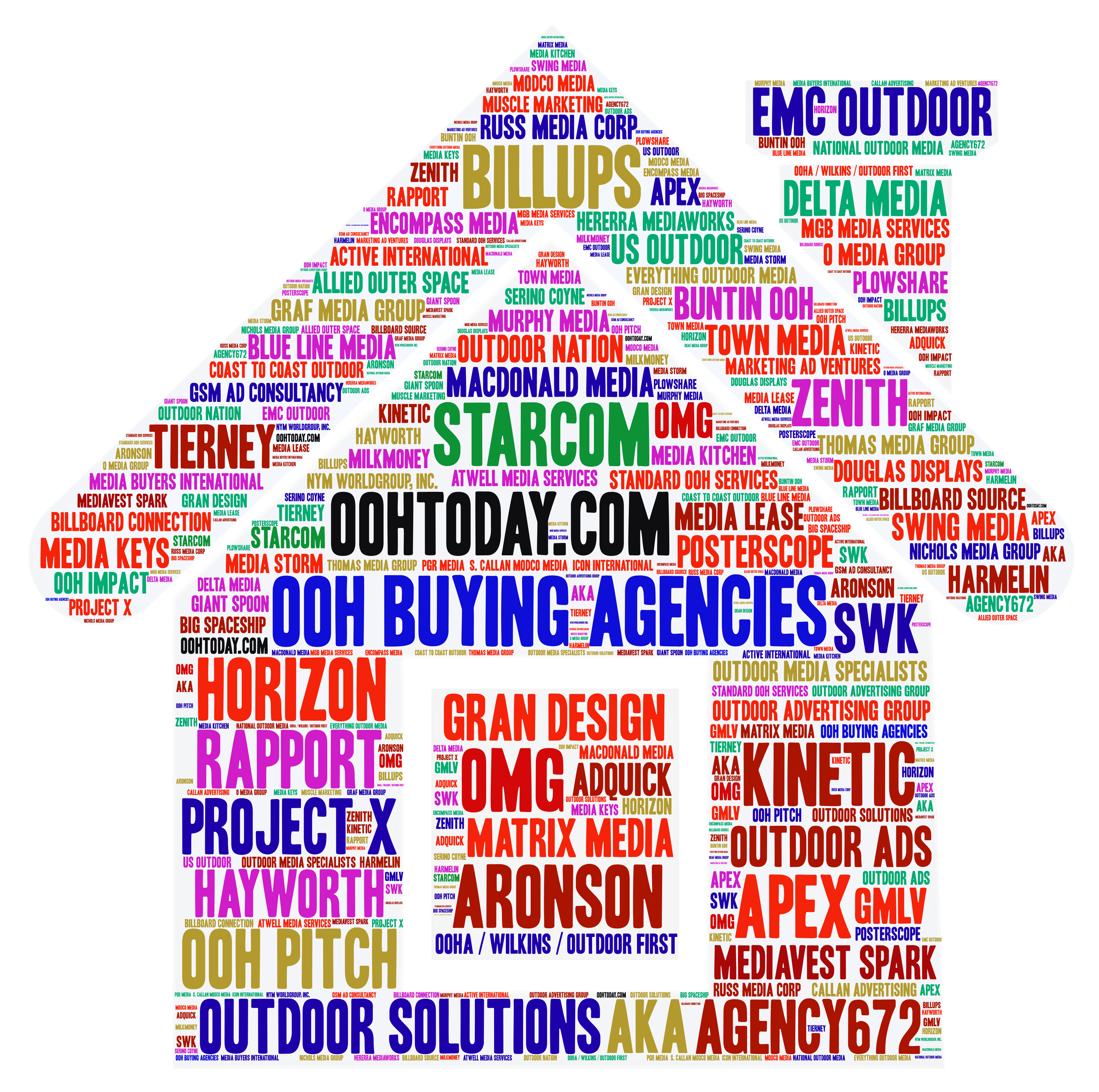 purchased Word Art final agency