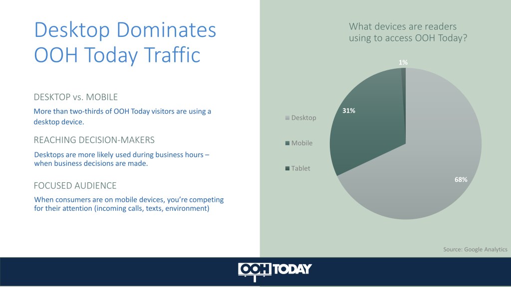 Desktop Traffic Decision Makers 